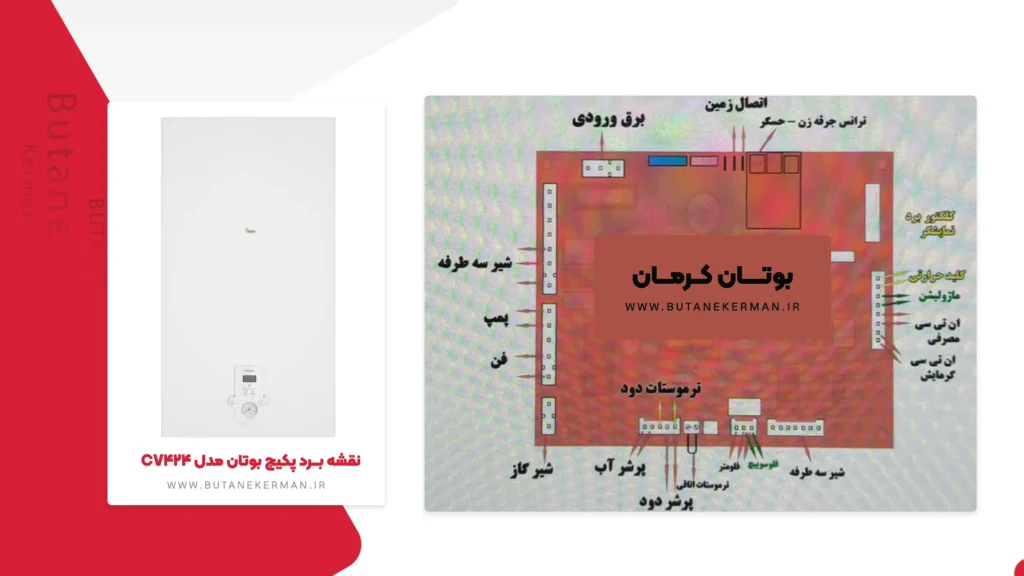 نقشه برد پکیج بوتان مدل CV424